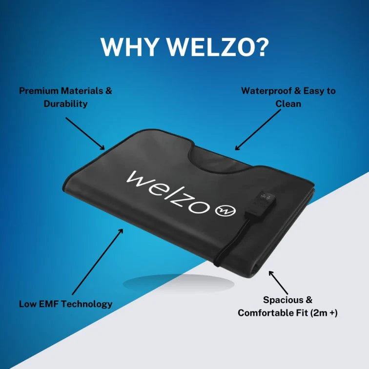 Premium High Dosage Welzo Infrared Sauna Version 6 Blanket
