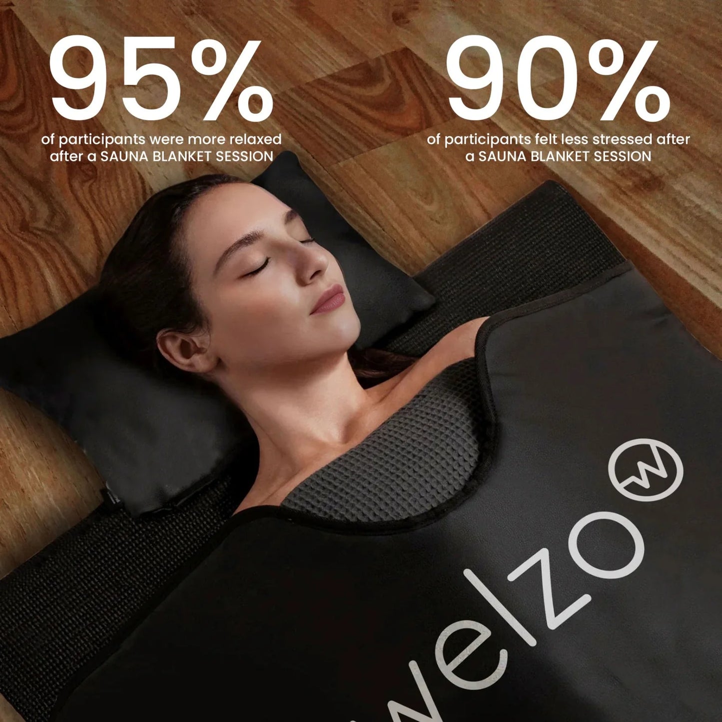 Premium High Dosage Welzo Infrared Sauna Version 6 Blanket